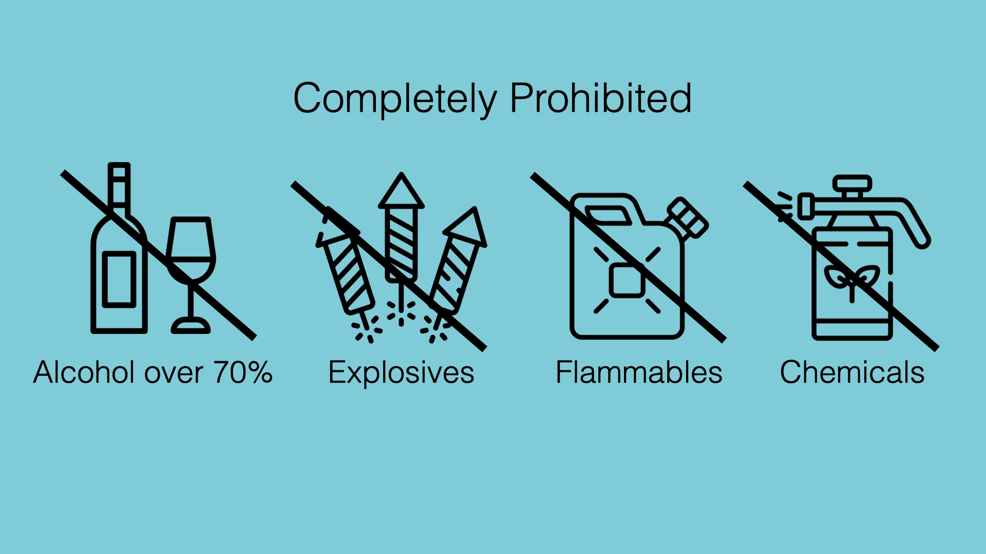 what is not allowed in carry on and checked luggage